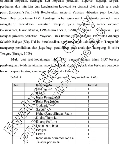 Tabel  4 : 
