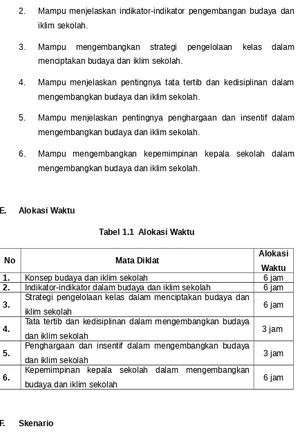 Tabel 1.1  Alokasi Waktu