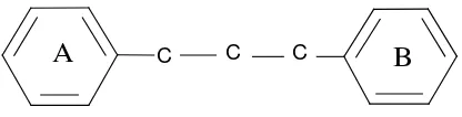 Gambar 2.1 Kerangka dasar senyawa flavonoida  