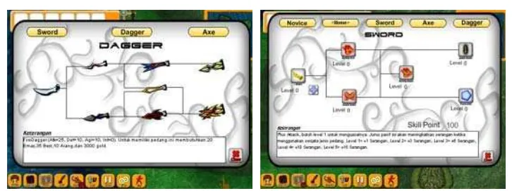 Gambar 8.  Tampilan menu weapon tree dan menu skill tree 