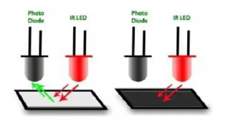 Gambar 2.3.  Sensor Garis 