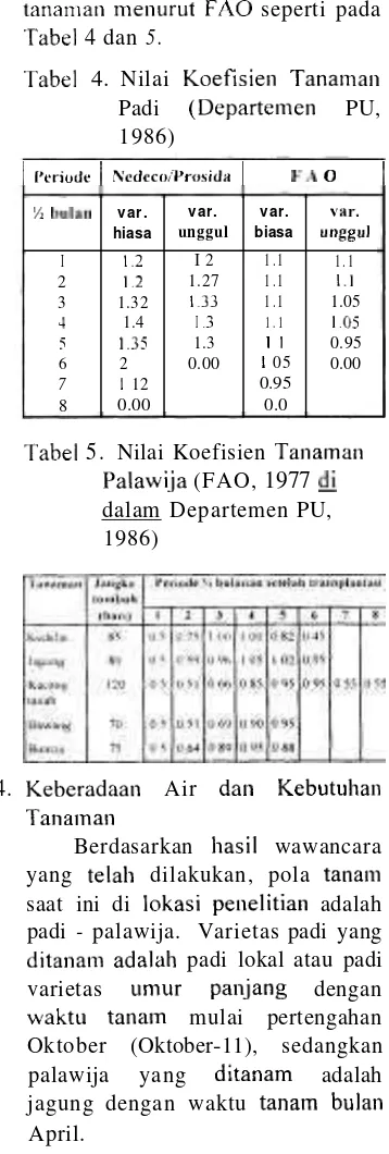 Tabel 4 dan 5. 