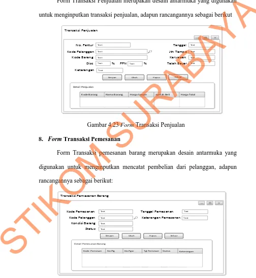 Gambar 4.24 Form Transaksi Pemesanan 