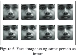 Figure 6: Face image using same person as Figure 6: Face image using same person as input  