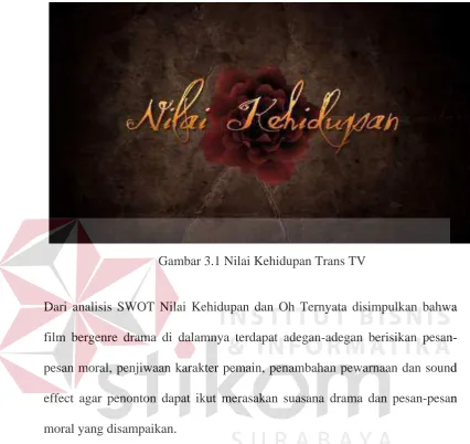 Gambar 3.1 Nilai Kehidupan Trans TV 