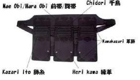 Gambar 2.5 Tare (垂れ) 