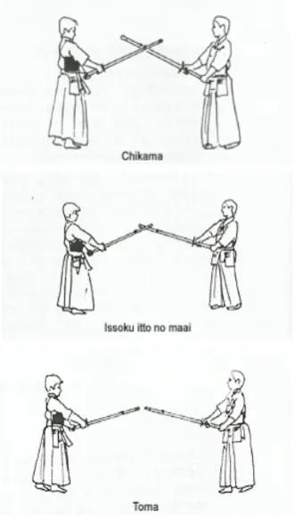 Gambar 2.10Ma’ai (間合) 