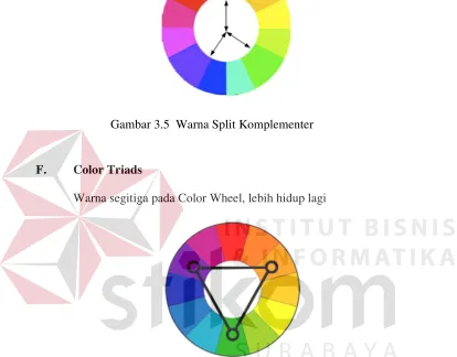Gambar 3.5  Warna Split Komplementer 