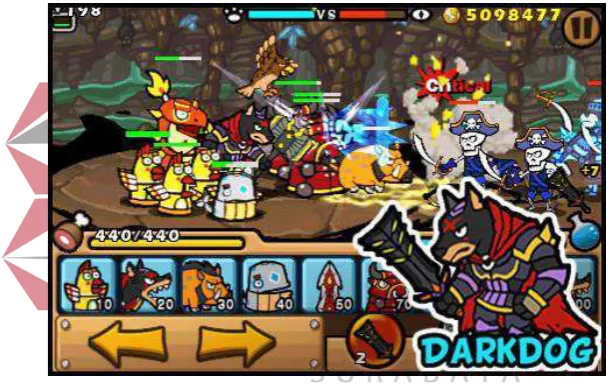Gambar 3.3 Gameplay Darkdog 