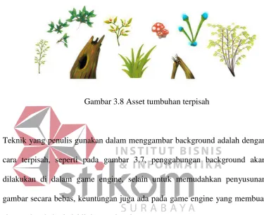 Gambar 3.8 Asset tumbuhan terpisah 