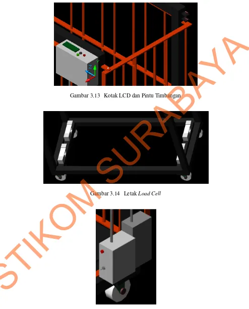 Gambar 3.15 Junction Box dan Power Supply 