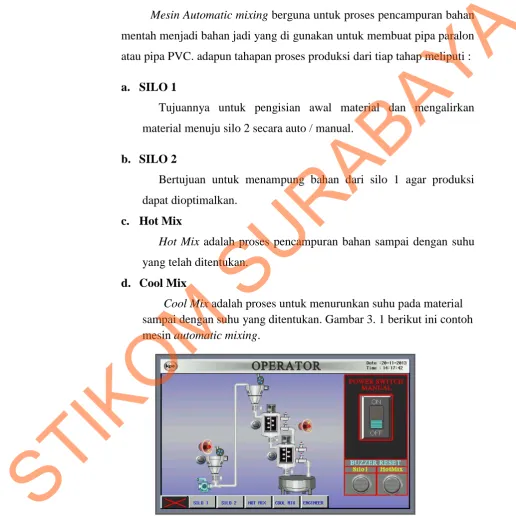 Gambar 3. 1  Automatic mixing machine. 