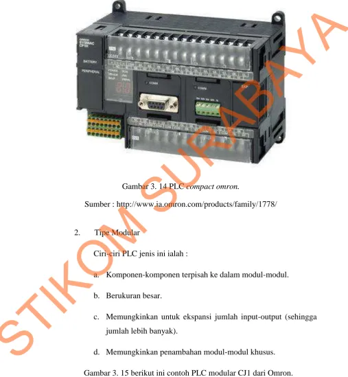 Gambar  3. 14 berikut ini contoh PLC compact dari omron type CP1L. 