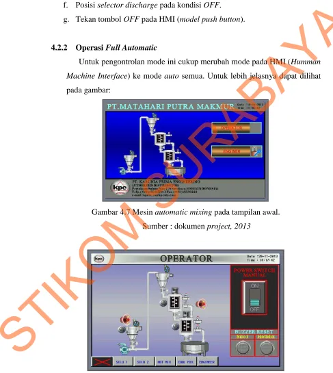 Gambar 4.8 Mesin automatic mixing operator 