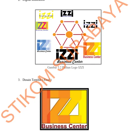 Gambar 5.3 Final Desain Logo IZZI 
