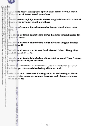 Gambar Halaman 