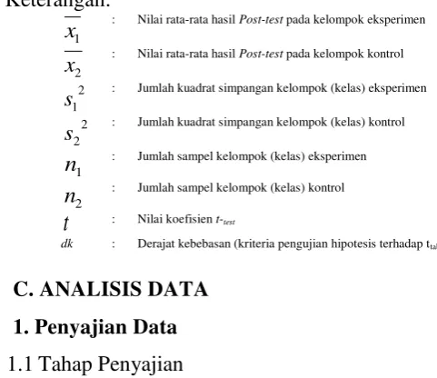 Tabel yang akan dipaparkan  meliputi 