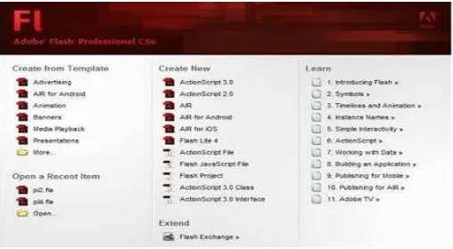 Gambar 3. Tampilan Welcome Screen Adobe Flash CS6 menurut Madcoms (2012:1) 