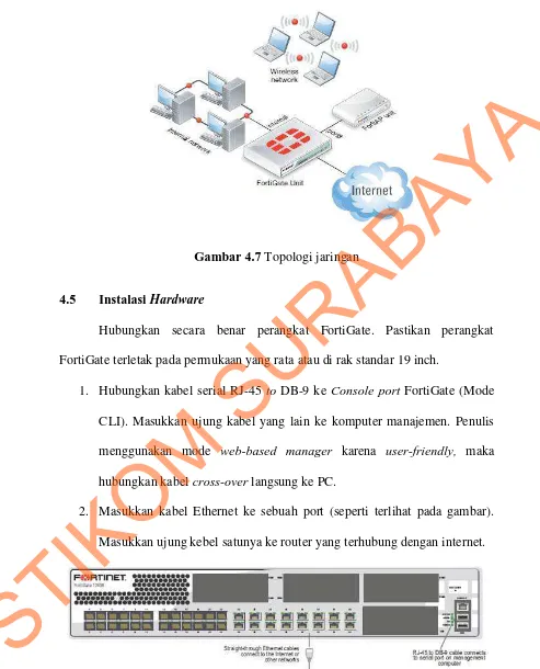 Gambar 4.8 Menghubungkan Ethernet dan console port FortiGate 