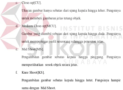 Gambar yang diambil sebatas dari ujung kepala hingga dada. Fungsinya 