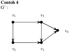 Gambar 2. Digraf G ='(V,A). 