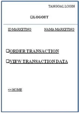 Gambar 3.22 Rancangan Tampilan Menu Order Transaction 