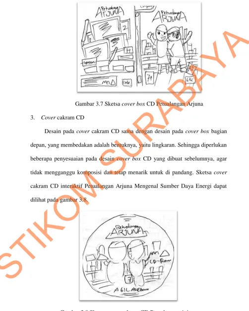 Gambar 3.8 Sketsa cover cakram CD Petualangan Arjuna 