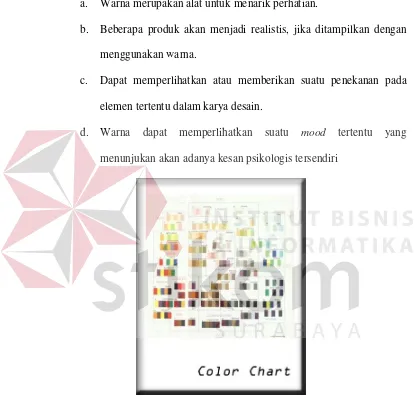 Gambar 3.5 Color Chart 