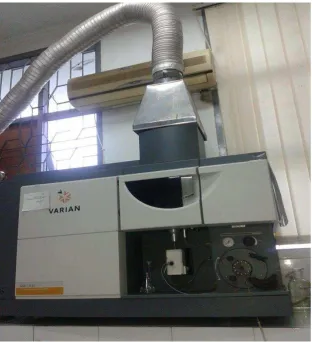 Gambar 7. Alat Inductively Coupled Plasma 