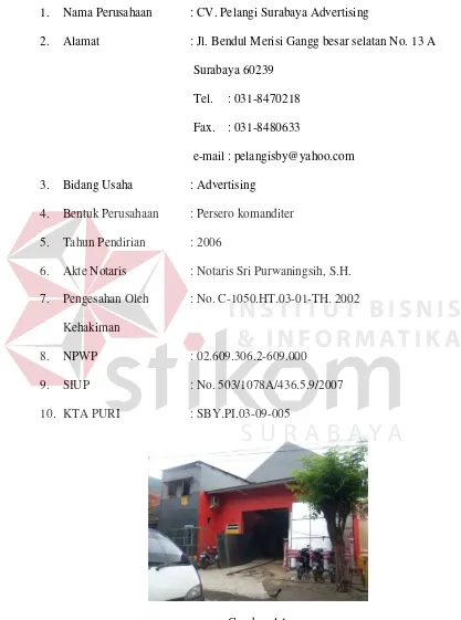 Gambar 4.1 Gedung CV. Pelangi Surabaya Advertising 