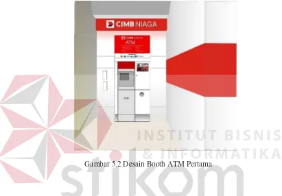 Gambar 5.2 Desain Booth ATM Pertama 