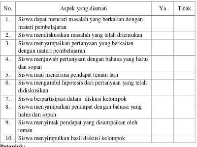 Tabel 3.3 Argumen penilaian aktivitas siswa