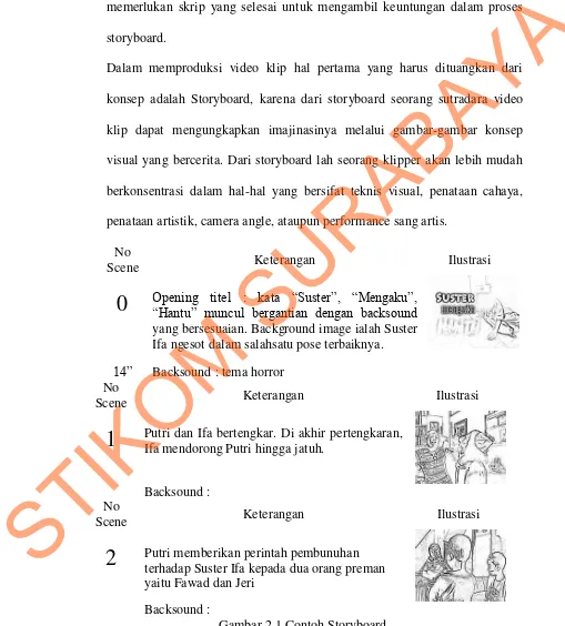 Gambar 2.1 Contoh Storyboard 