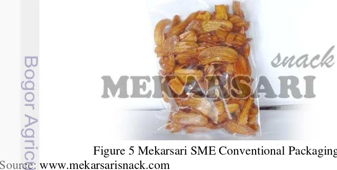 Figure 5 Mekarsari SME Conventional Packaging 