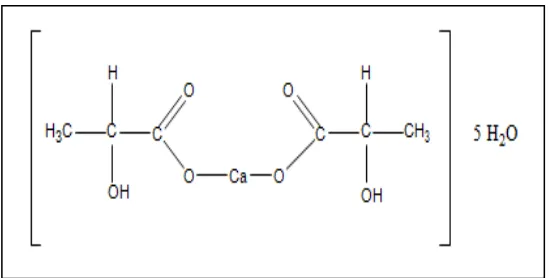 Gambar 2.2 Rumus bangun kalsium laktat (Rowe, dkk., 2009) 