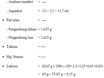 Tabel 3.3 Formula tablet antalgin untuk 100 tablet 