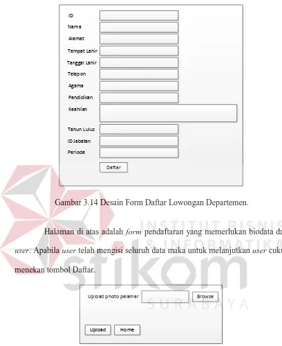 Gambar 3.14 Desain Form Daftar Lowongan Departemen. 