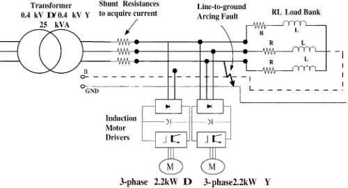 Fig. 1. Experimental low-voltage system.
