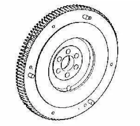 Gambar 2.9. Roda gila (flywheel)