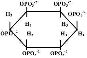 Gambar 1. Mio-inositol heksakisfosfat (asam fitat) (Linder, 1992) 