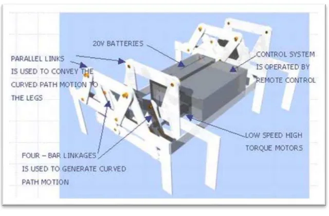 Figure 2.2: MAAT-1 