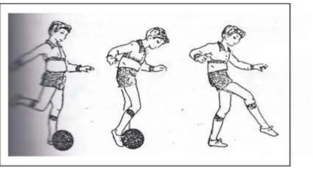 Gambar 2.1 Teknik Gerakan Menendang Bola 