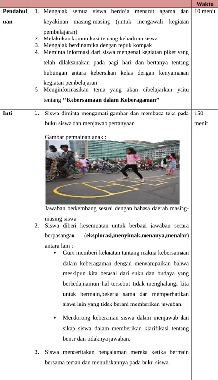Gambar permainan anak :