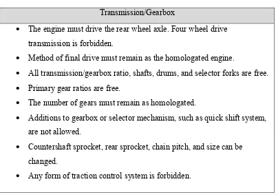 Table 1.1: Part of the technical specification – transmission/gearbox 