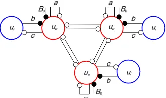 Figure 7. Experimental result on using P control only 