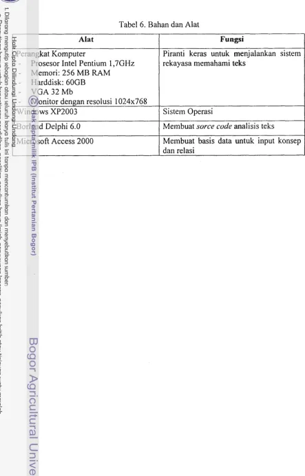 Tabel 6. Bahan dan Alat 