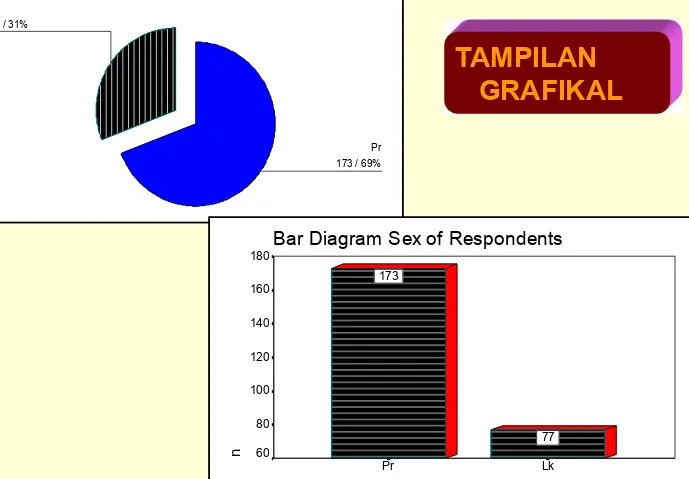 PrPrGRAFIKAL