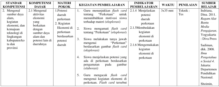  gambar Jakarta: 