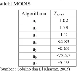 Tabel  2. Koefisien untuk Algorithma LST satelit MODIS 