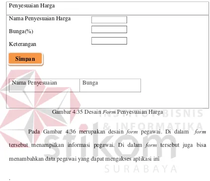 Gambar 4.35 Desain Form Penyesuaian Harga 